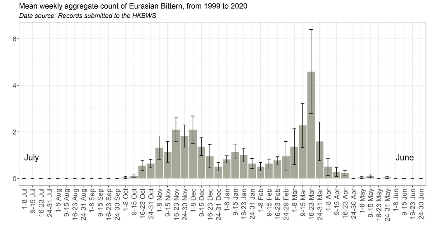 Figure 1. Image
