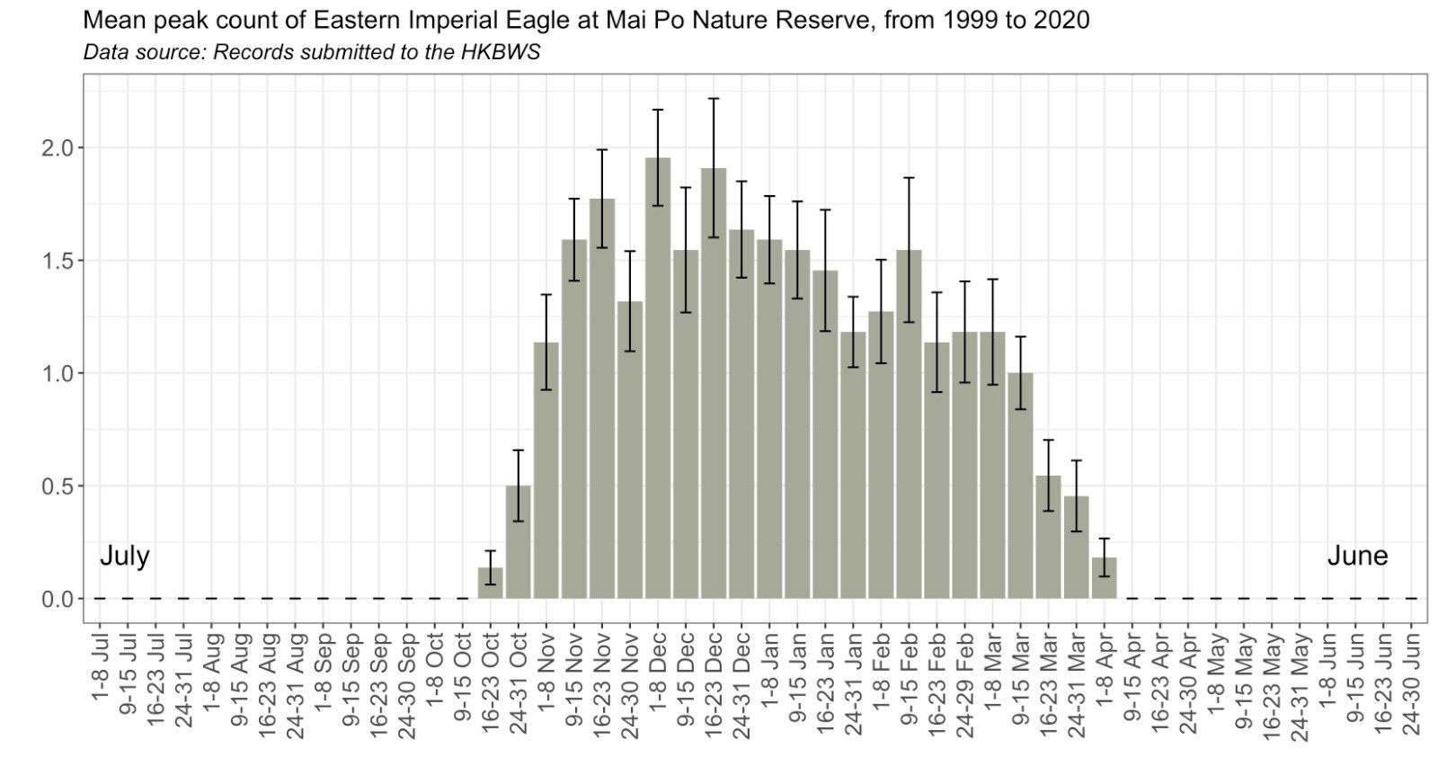 Figure 1. Image