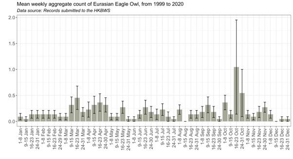 Figure 1. Image